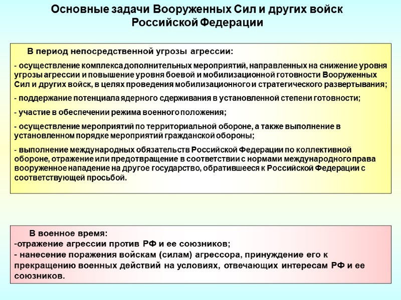 Основные задачи Вооруженных Сил и других войск  Российской Федерации    